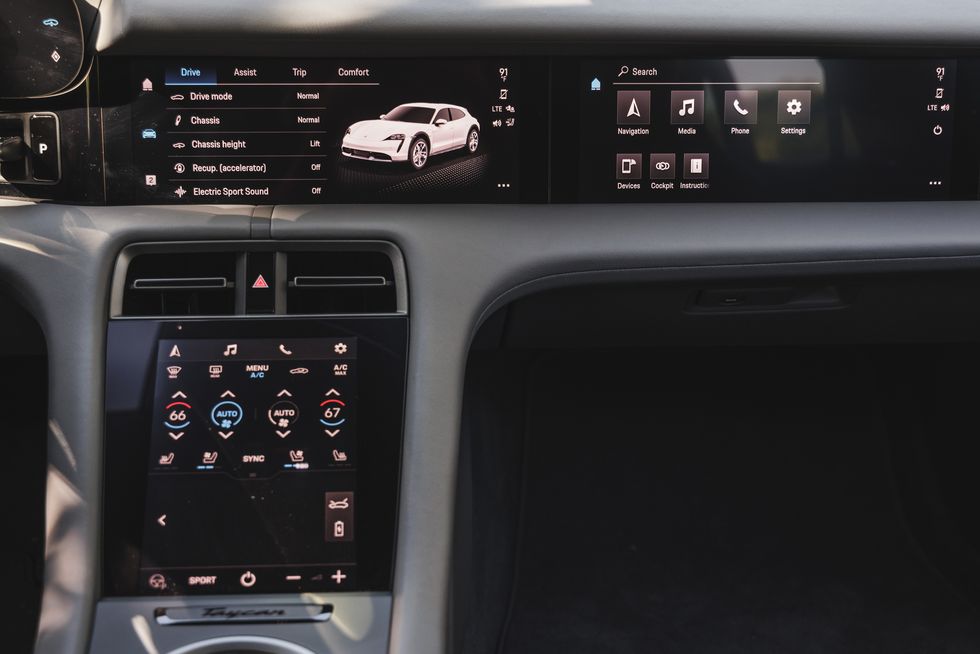 2024 Porsche Taycan Turbo Cross Turismo