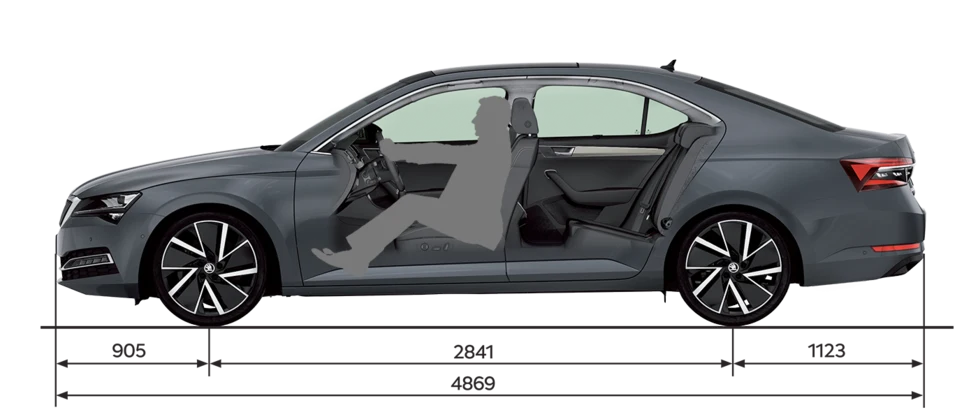 2024 Skoda SUPERB 1.4 TSI DSG SPORTLINE