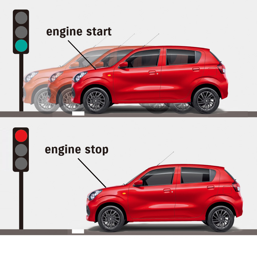 2024 Suzuki CELERIO BVA