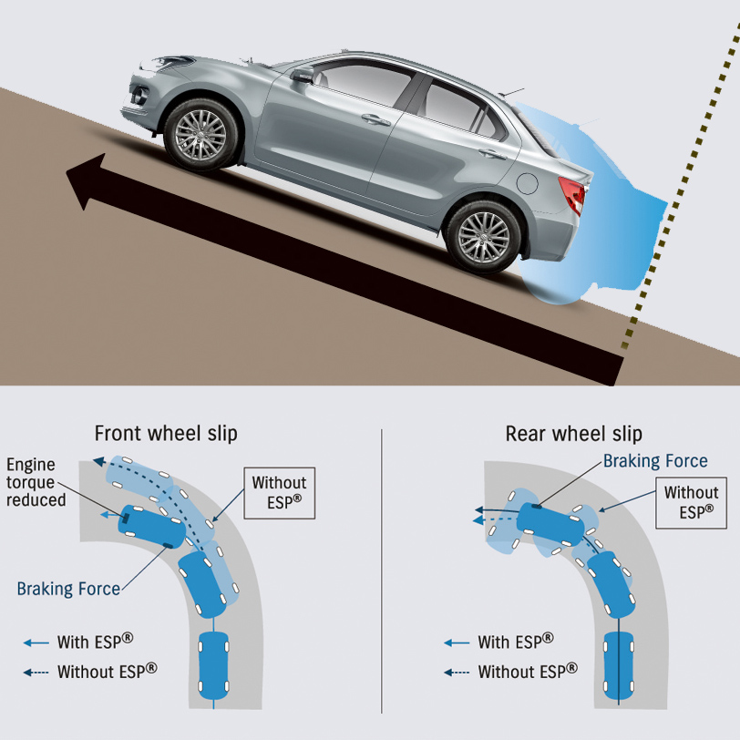 2024 Suzuki DZIRE GL