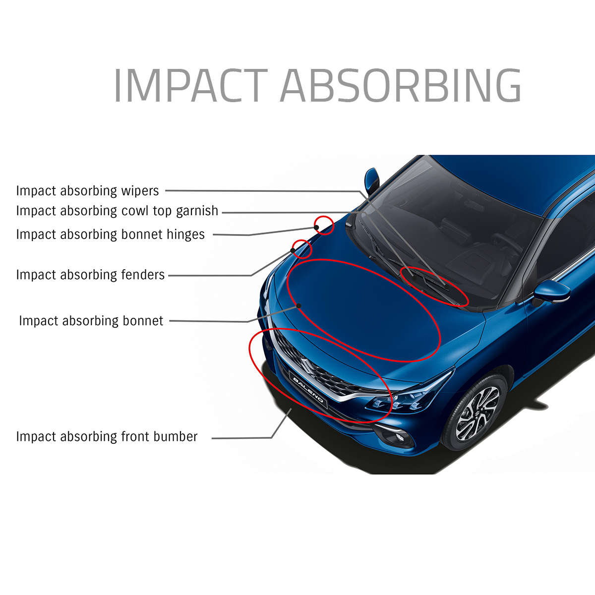 2024 Suzuki BALENO GLX BVA