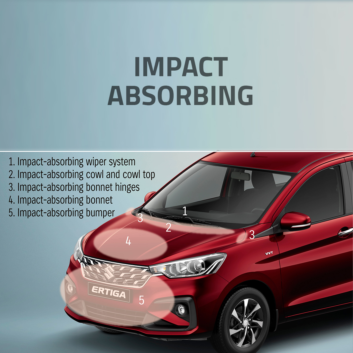 2024 Suzuki Ertiga GLX 1.5 BVM