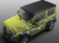 2024 Suzuki Jimny BVM GL